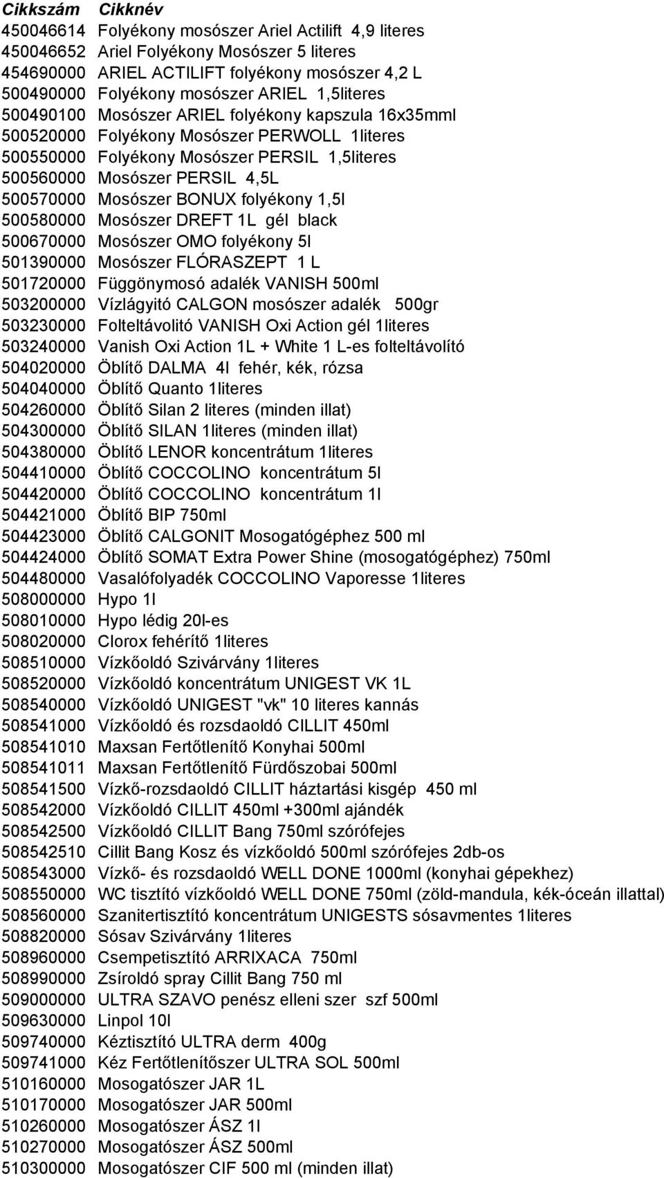500570000 Mosószer BONUX folyékony 1,5l 500580000 Mosószer DREFT 1L gél black 500670000 Mosószer OMO folyékony 5l 501390000 Mosószer FLÓRASZEPT 1 L 501720000 Függönymosó adalék VANISH 500ml 503200000