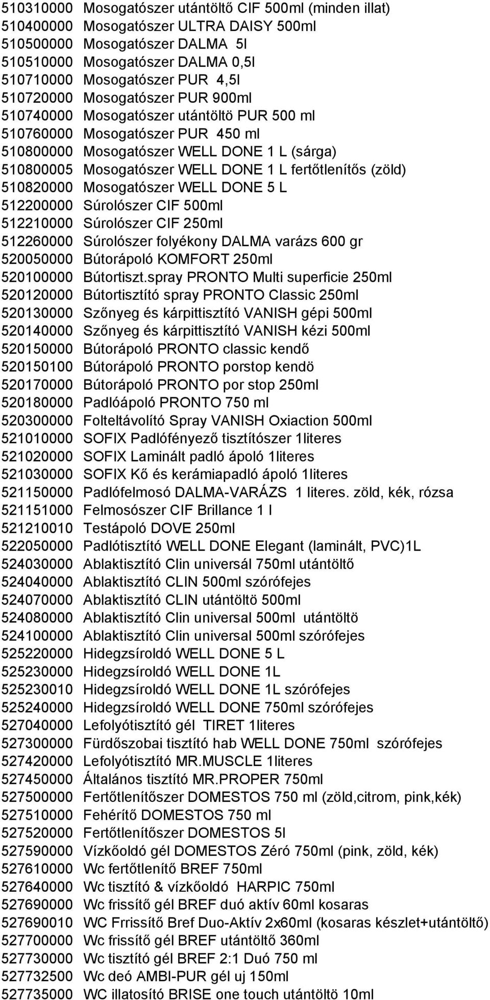 fertıtlenítıs (zöld) 510820000 Mosogatószer WELL DONE 5 L 512200000 Súrolószer CIF 500ml 512210000 Súrolószer CIF 250ml 512260000 Súrolószer folyékony DALMA varázs 600 gr 520050000 Bútorápoló KOMFORT