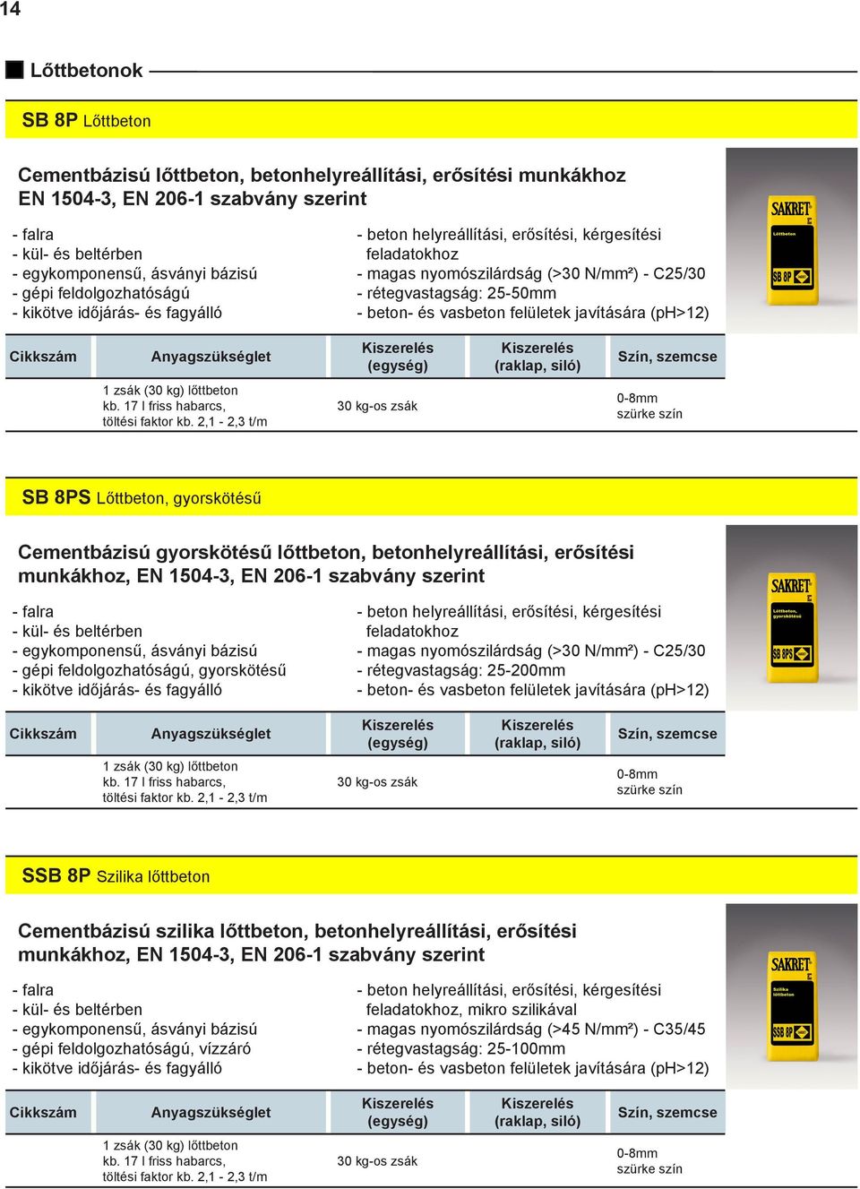 206-1 szabvány szerint - gépi feldolgozhatóságú, gyorskötésű feladatokhoz - magas nyomószilárdság (>30 N/mm²) - C25/30 - rétegvastagság: 25-200mm 1 zsák (30 kg) lőttbeton 0-8mm SSB 8P Szilika