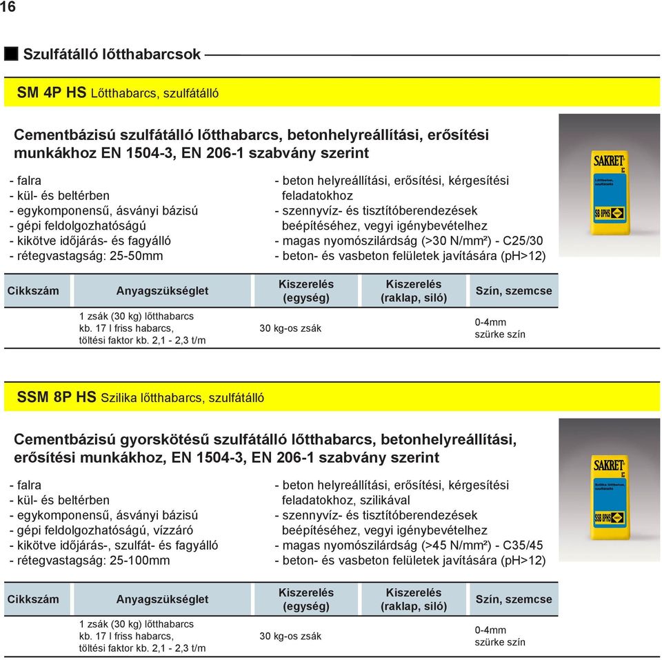 lőtthabarcs 0-4mm SSM 8P HS Szilika lőtthabarcs, szulfátálló Cementbázisú gyorskötésű szulfátálló lőtthabarcs, betonhelyreállítási, erősítési munkákhoz, EN 1504-3, EN 206-1 szabvány szerint - gépi