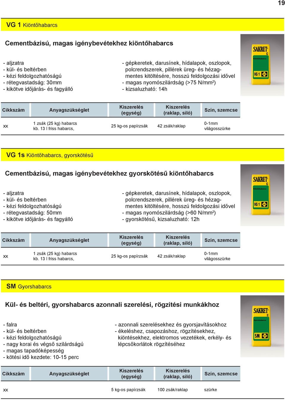 13 l friss habarcs, 25 kg-os papírzsák 42 zsák/raklap 0-1mm világosszürke VG 1s Kiöntőhabarcs, gyorskötésű Cementbázisú, magas igénybevétekhez gyorskötésű kiöntőhabarcs - aljzatra - rétegvastadság: