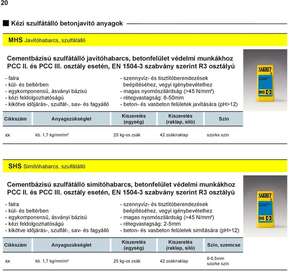 (>45 N/mm²) - rétegvastagság: 6-50mm Szín xx kb.