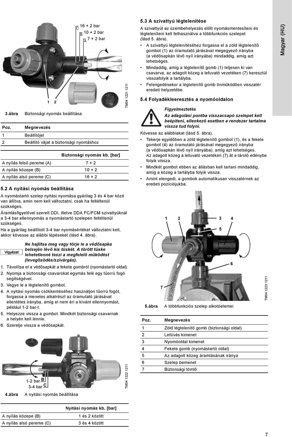 2 A nyitási nyomás beállítása 16 + 2 bar 10 + 2 bar 7 + 2 bar A nyomástartó szelep nyitási nyomása gyárilag 3 és 4 bar közé van állítva, amin nem kell változtatni, csak ha feltéltenül szükséges.