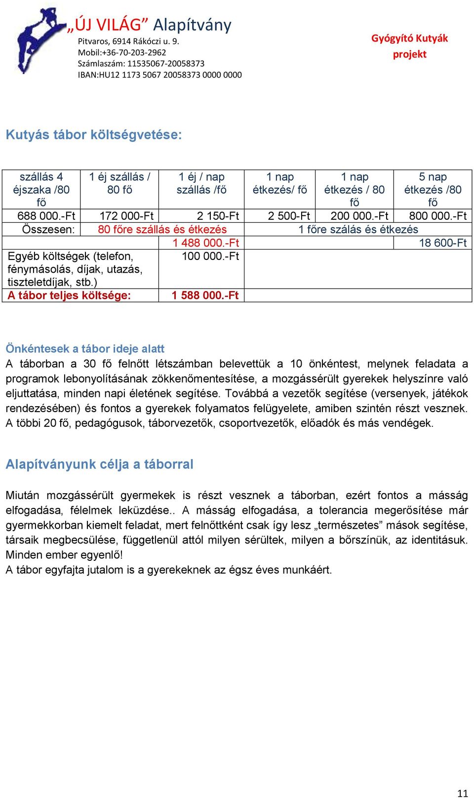 -Ft 18 600-Ft Egyéb költségek (telefon, fénymásolás, díjak, utazás, tiszteletdíjak, stb.) A tábor teljes költsége: 100 000.-Ft 1 588 000.