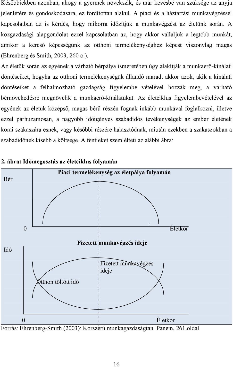 A közgazdasági alapgondolat ezzel kapcsolatban az, hogy akkor vállaljuk a legtöbb munkát, amikor a kereső képességünk az otthoni termelékenységhez képest viszonylag magas (Ehrenberg és Smith, 2003,