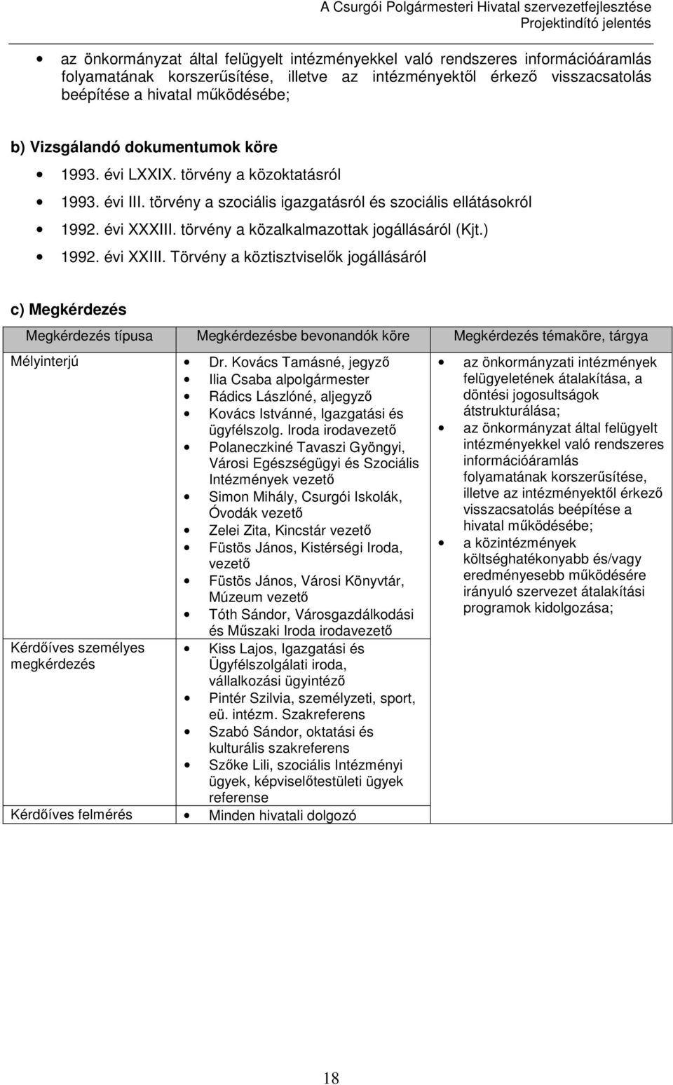 törvény a közalkalmazottak jogállásáról (Kjt.) 1992. évi XXIII.