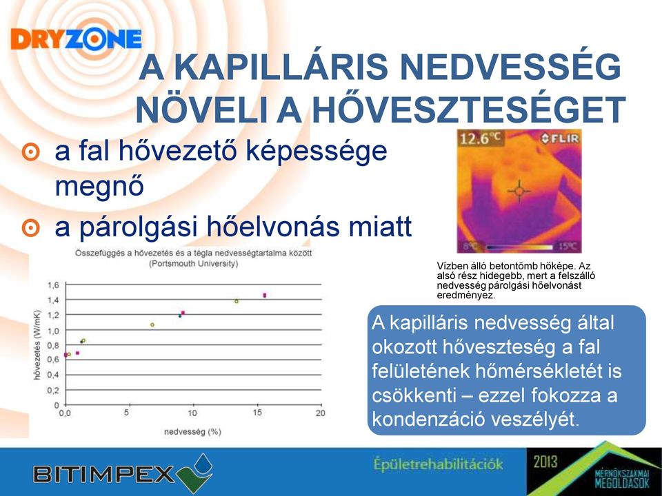 Az alsó rész hidegebb, mert a felszálló nedvesség párolgási hőelvonást eredményez.