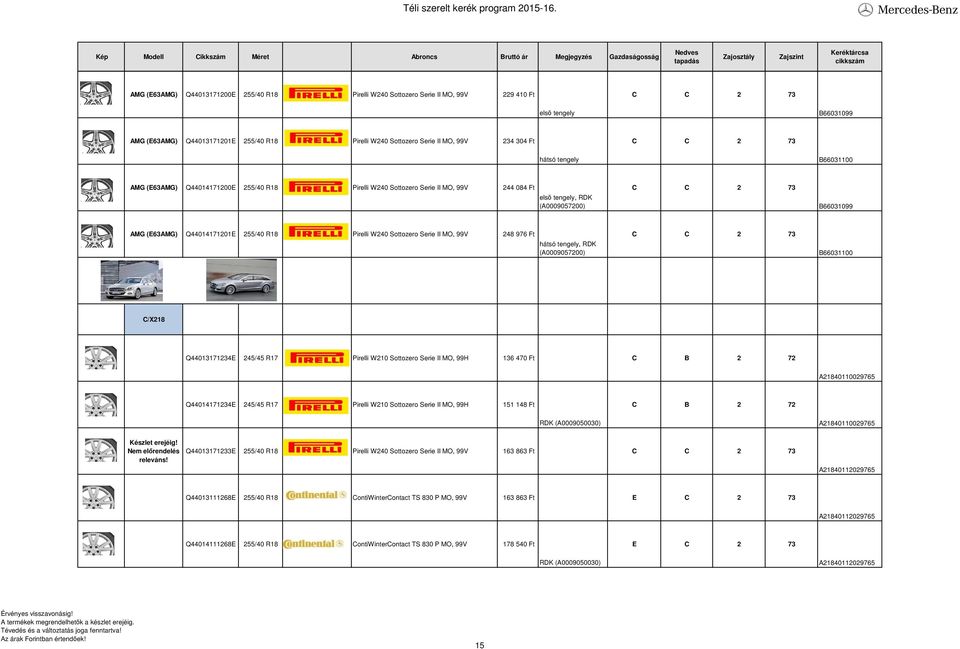Q44014171201E 255/40 R18 Pirelli W240 Sottozero Serie II MO, 99V 248 976 Ft hátsó tengely, RDK (A0009057200) C C 2 73 B66031100 C/X218 Q44013171234E 245/45 R17 Pirelli W210 Sottozero Serie II MO, 99H