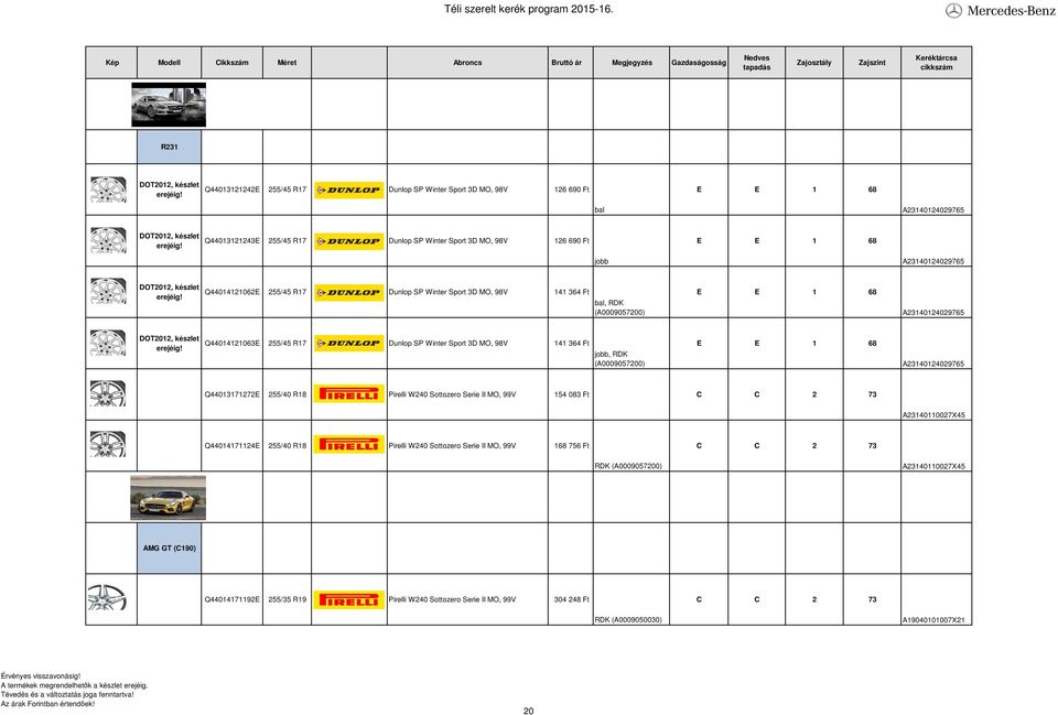 Dunlop SP Winter Sport 3D MO, 98V 141 364 Ft (A0009057200) E E 1 68 A23140124029765 Q44013171272E 255/40 R18 Pirelli W240 Sottozero Serie II MO, 99V 154 083 Ft C C 2 73 A23140110027X45 Q44014171124E
