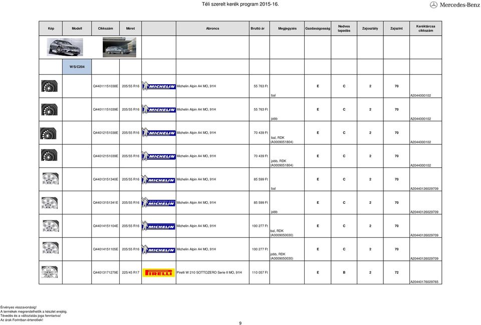 Alpin A4 MO, 91H 85 599 Ft A20440126029709 Q44013151341E 205/55 R16 Michelin Alpin A4 MO, 91H 85 599 Ft A20440126029709 Q44014151104E 205/55 R16 Michelin Alpin A4 MO, 91H 100 277 Ft
