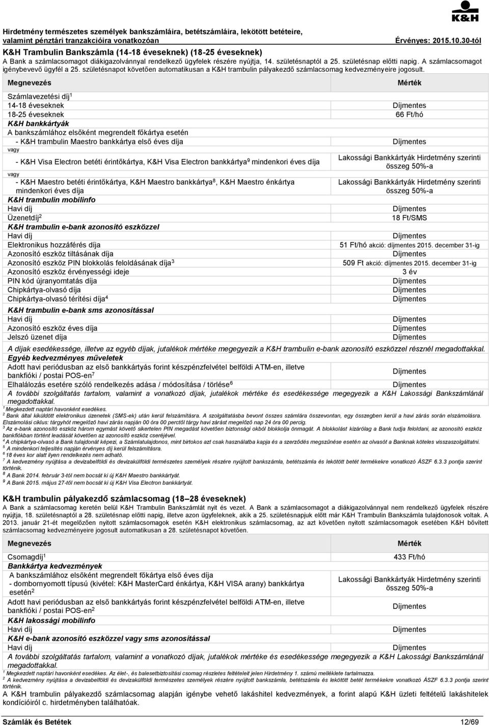 Számlavezetési díj 1 14-18 éveseknek 18-25 éveseknek 66 Ft/hó K&H bankkártyák A bankszámlához elsőként megrendelt főkártya esetén - K&H trambulin Maestro bankkártya első éves díja vagy - K&H Visa