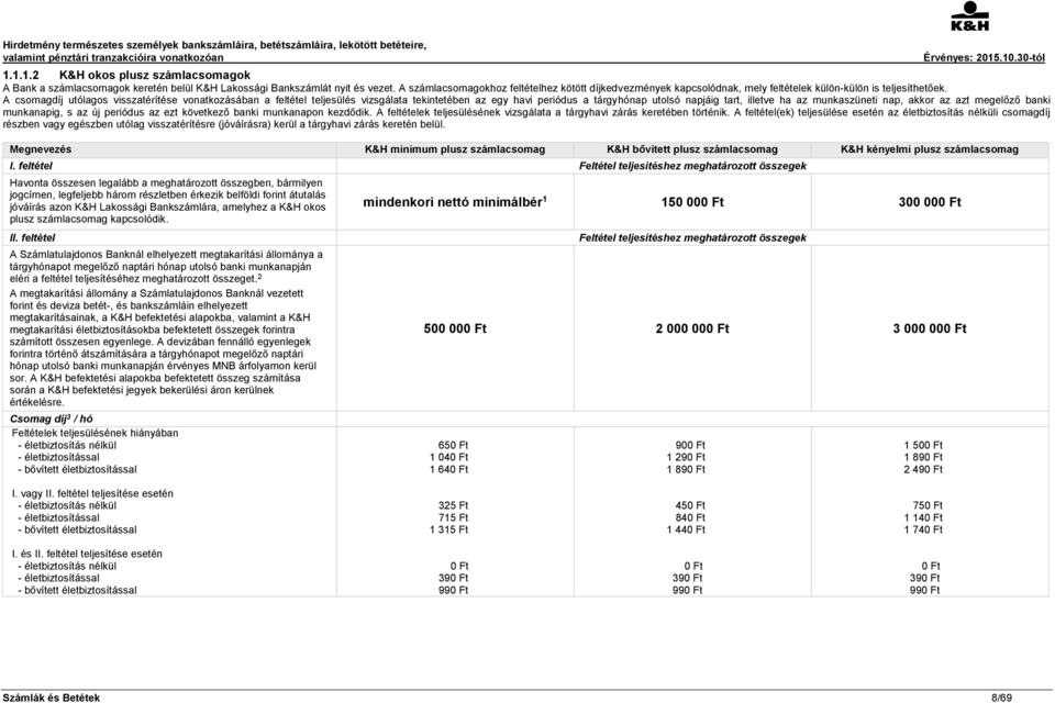 A csomagdíj utólagos visszatérítése vonatkozásában a feltétel teljesülés vizsgálata tekintetében az egy havi periódus a tárgyhónap utolsó napjáig tart, illetve ha az munkaszüneti nap, akkor az azt