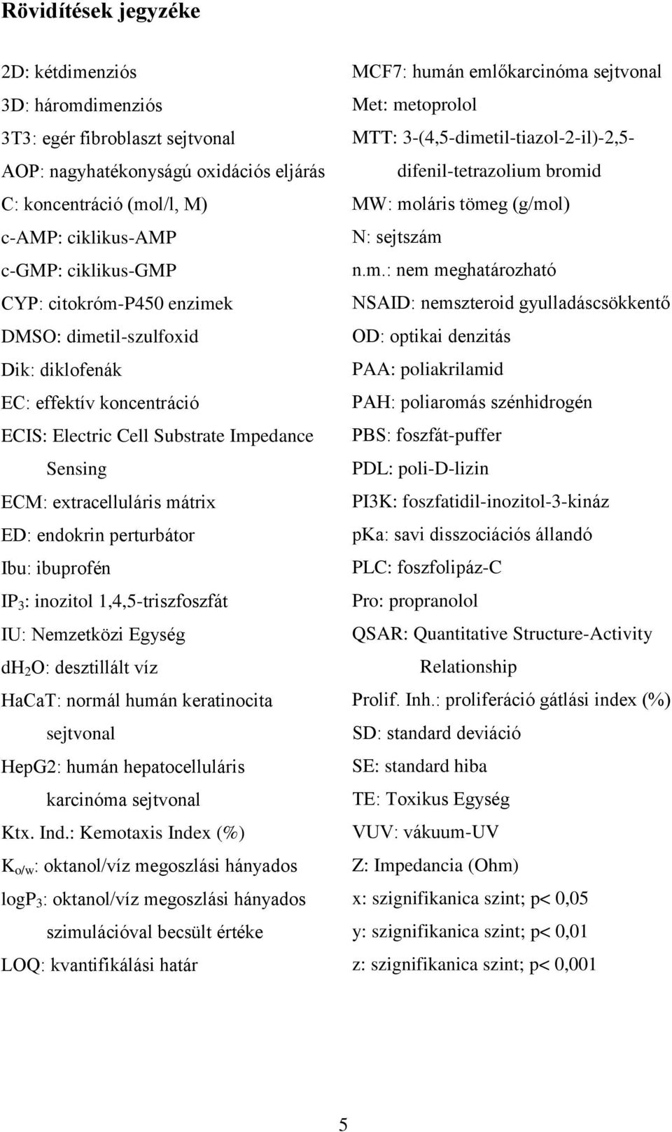 ibuprofén IP 3 : inozitol 1,4,5-triszfoszfát IU: Nemzetközi Egység dh 2 O: desztillált víz HaCaT: normál humán keratinocita sejtvonal HepG2: humán hepatocelluláris karcinóma sejtvonal Kt. Ind.