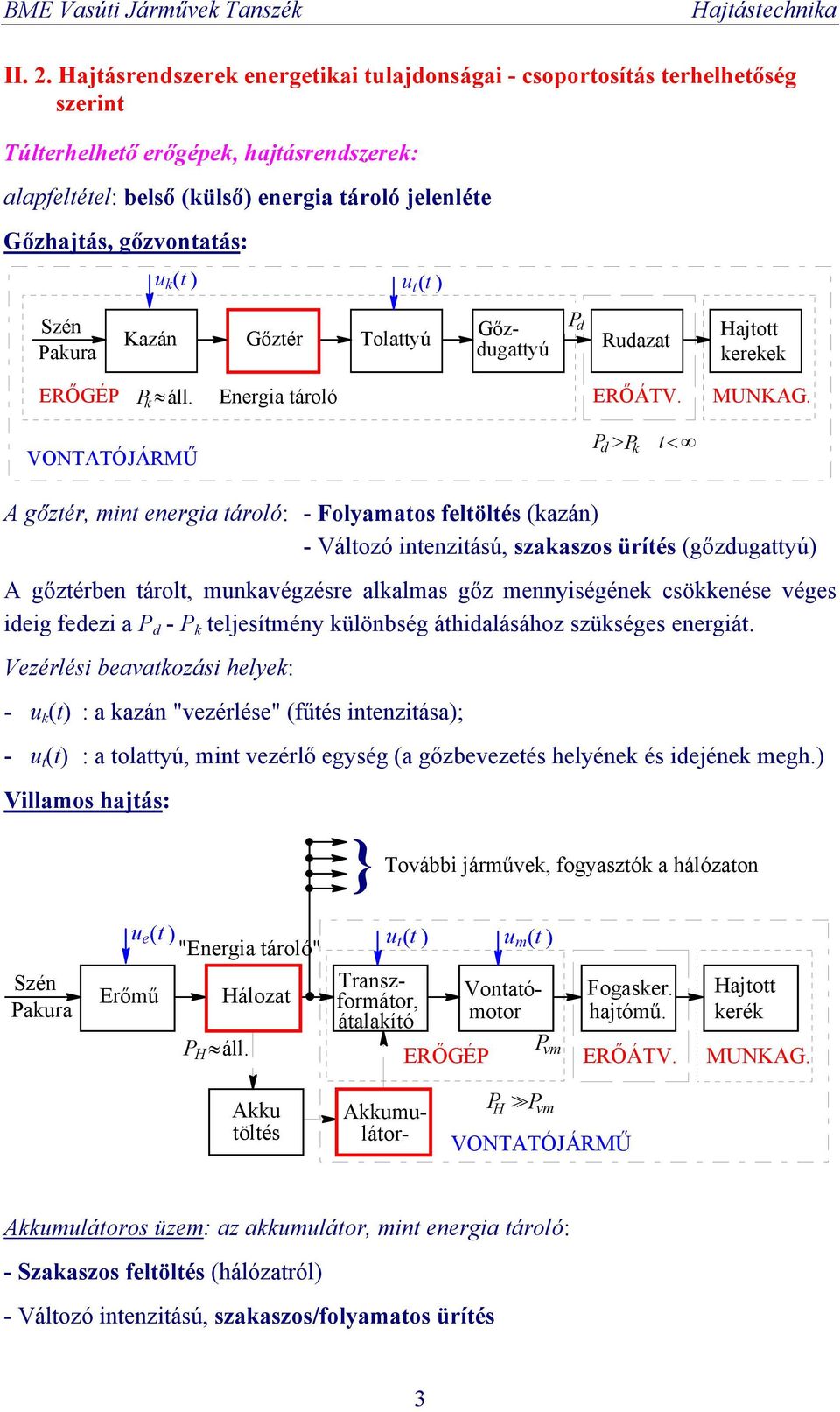 VONTTÓJÁRMŰ P > P d k t< gőztér, mint energia tároló: - Folyamatos feltöltés (kazán) - Változó intenzitású, szakaszos ürítés (gőzdugattyú) gőztérben tárolt, munkavégzésre alkalmas gőz mennyiségének