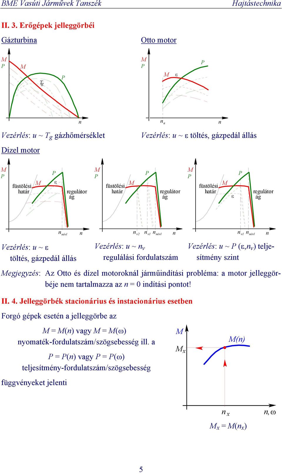 Vezérlés: u ~ P (ε,n v ) teljesítmény szint Megjegyzés: z Otto és dízel motoroknál járműindítási probléma: a motor jelleggörbéje nem tartalmazza az n = indítási pontot! II. 4.
