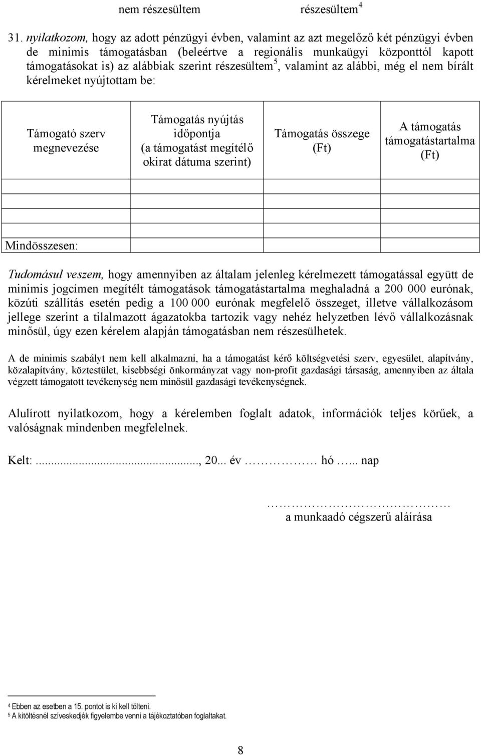 szerint részesültem 5, valamint az alábbi, még el nem bírált kérelmeket nyújtottam be: Támogató szerv megnevezése Támogatás nyújtás időpontja (a támogatást megítélő okirat dátuma szerint) Támogatás