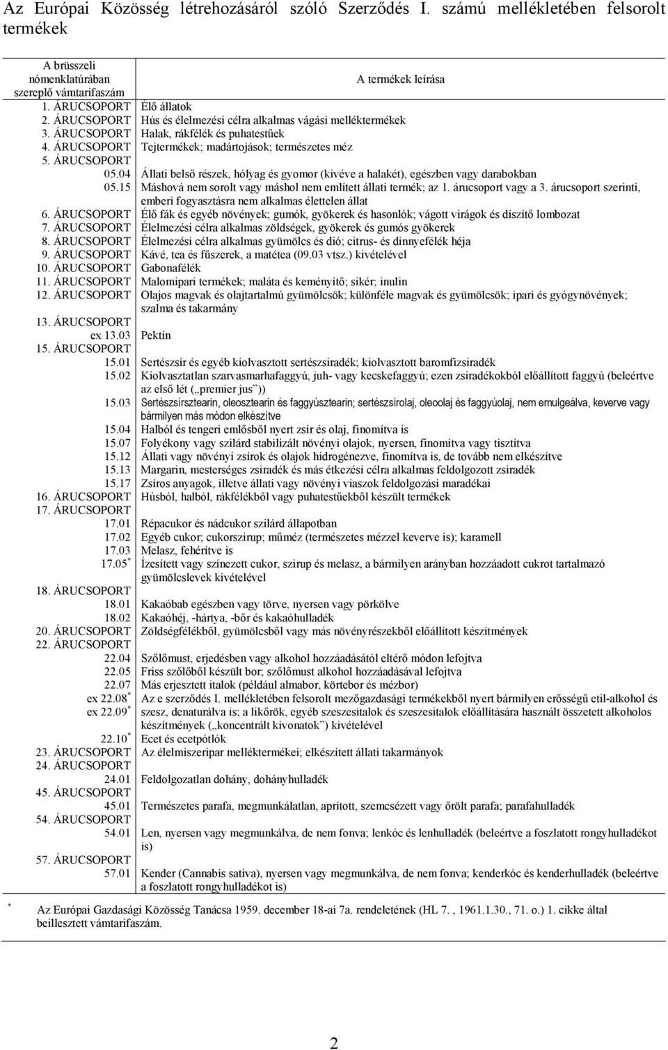 04 Állati belső részek, hólyag és gyomor (kivéve a halakét), egészben vagy darabokban 05.15 Máshová nem sorolt vagy máshol nem említett állati termék; az 1. árucsoport vagy a 3.