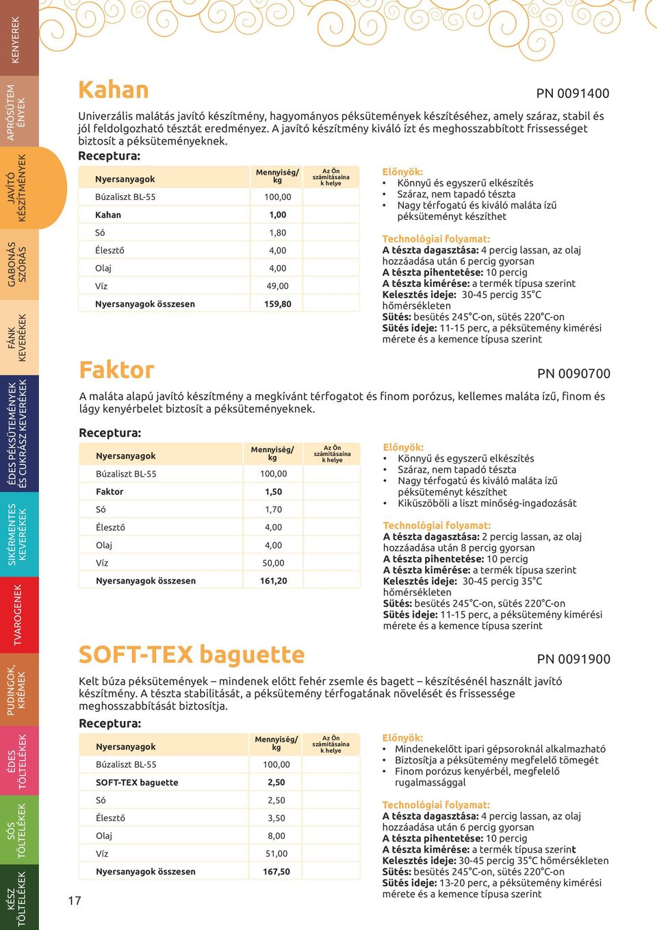 17 Kahan Só összesen Faktor 100,00 1,00 1,80 4,00 4,00 49,00 159,80 Száraz, nem tapadó tészta Nagy térfogatú és kiváló maláta ízű péksüteményt készíthet A tészta dagasztása: 4 percig lassan, az olaj