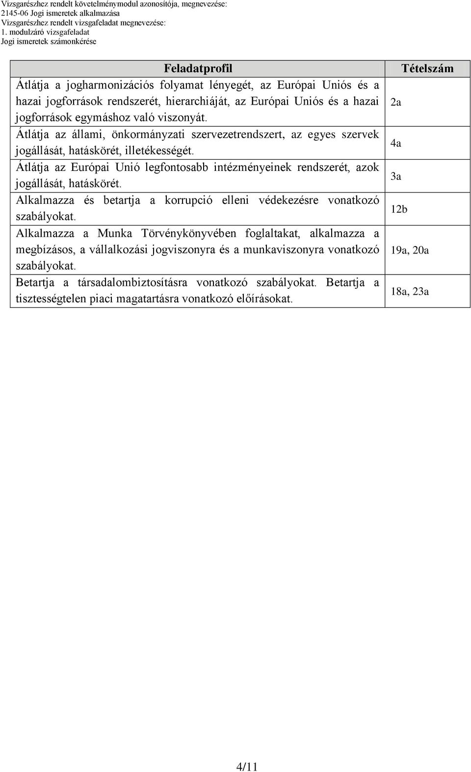 Átlátja az Európai Unió legfontosabb intézményeinek rendszerét, azok jogállását, hatáskörét. lkalmazza és betartja a korrupció elleni védekezésre vonatkozó szabályokat.