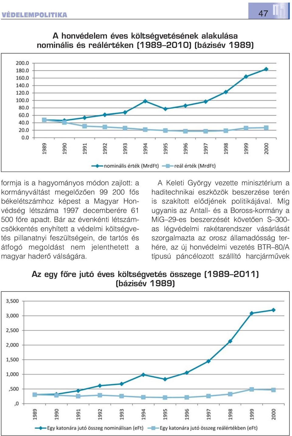 Bár az évenkénti létszámcsökkentés enyhített a vé delmi költségvetés pillanatnyi feszültségein, de tartós és átfogó megoldást nem jelenthetett a magyar haderő válságára.