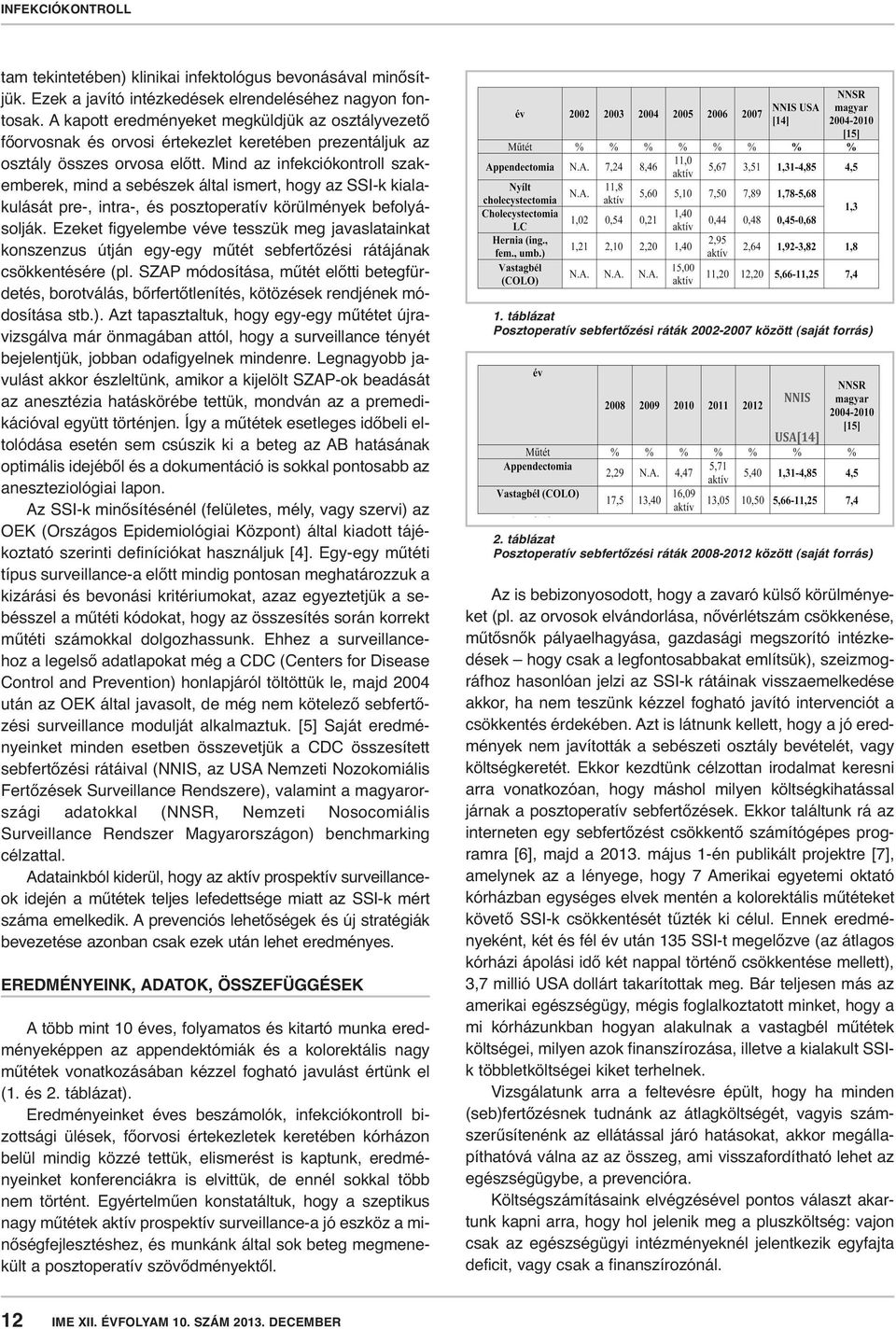 Mind az infekciókontroll szakemberek, mind a sebészek által ismert, hogy az SSI-k kialakulását pre-, intra-, és posztoperatív körülmények befolyásolják.