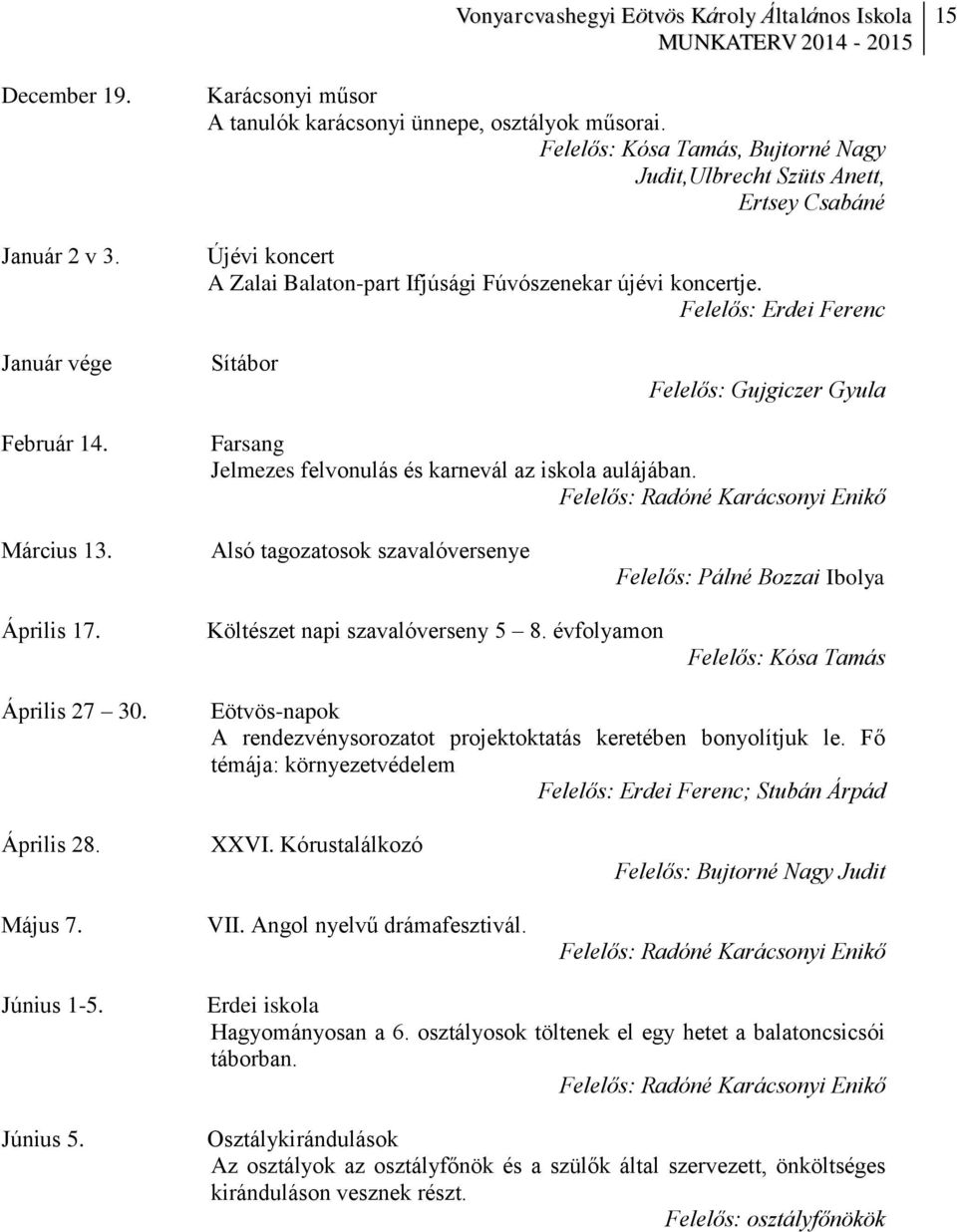 Felelős: Erdei Ferenc Január vége Sítábor Felelős: Gujgiczer Gyula Február 14. Farsang Jelmezes felvonulás és karnevál az iskola aulájában. Felelős: Radóné Karácsonyi Enikő Március 13.