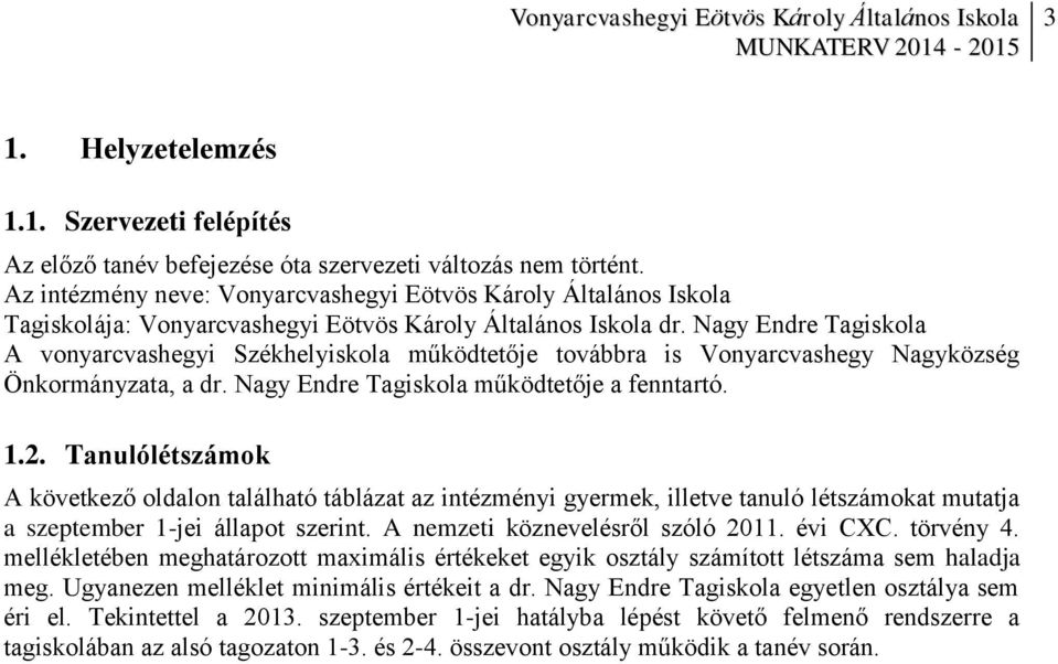 Nagy Endre Tagiskola A vonyarcvashegyi Székhelyiskola működtetője továbbra is Vonyarcvashegy Nagyközség Önkormányzata, a dr. Nagy Endre Tagiskola működtetője a fenntartó. 1.2.