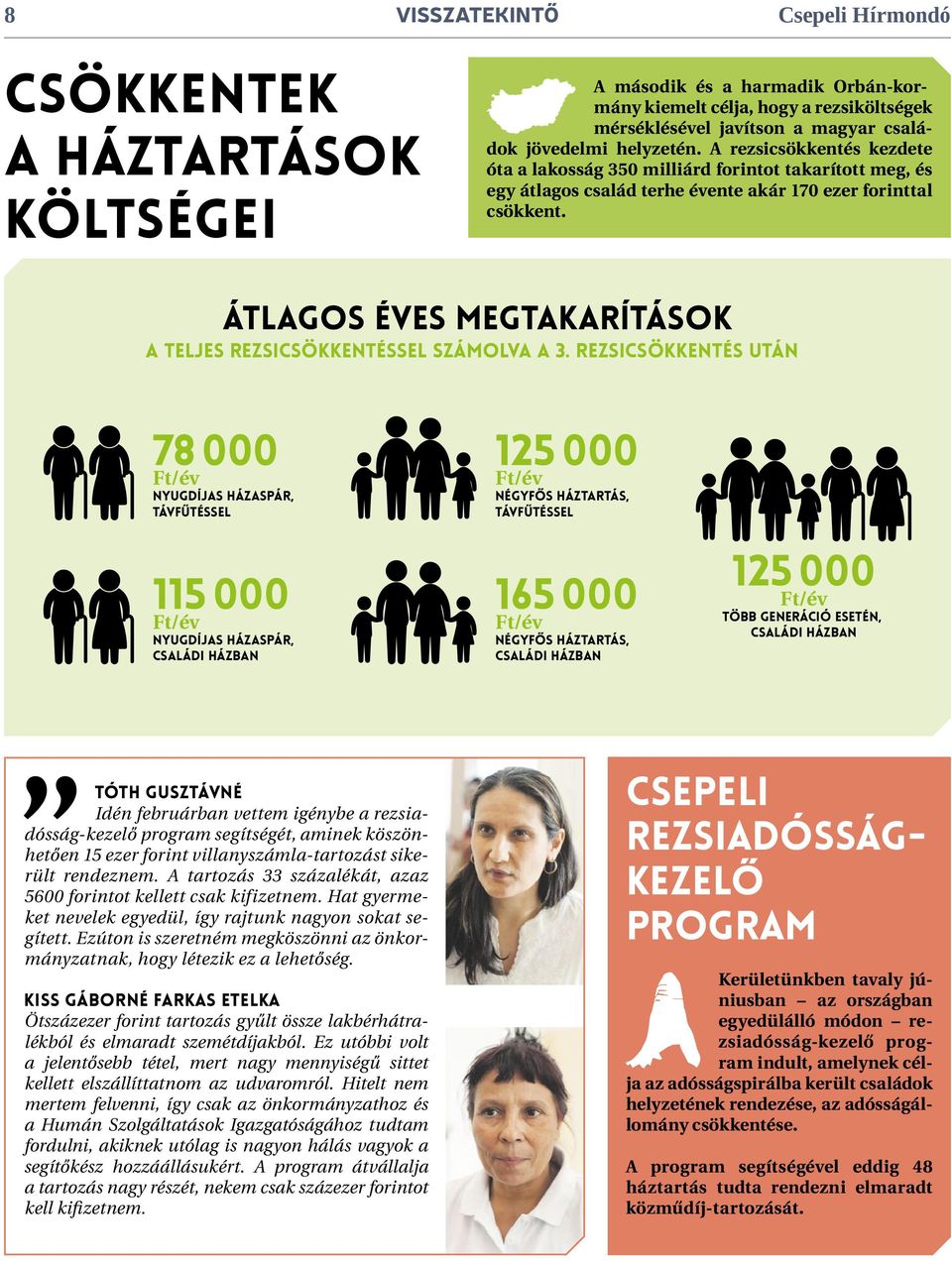 ÁTLAGOS ÉVES MEGTAKARÍTÁSOK a teljes rezsicsökkentéssel számolva a 3.