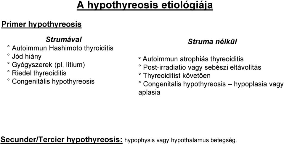 lítium) Riedel thyreoiditis Congenitális hypothyreosis Struma nélkül Autoimmun atrophiás thyreoiditis