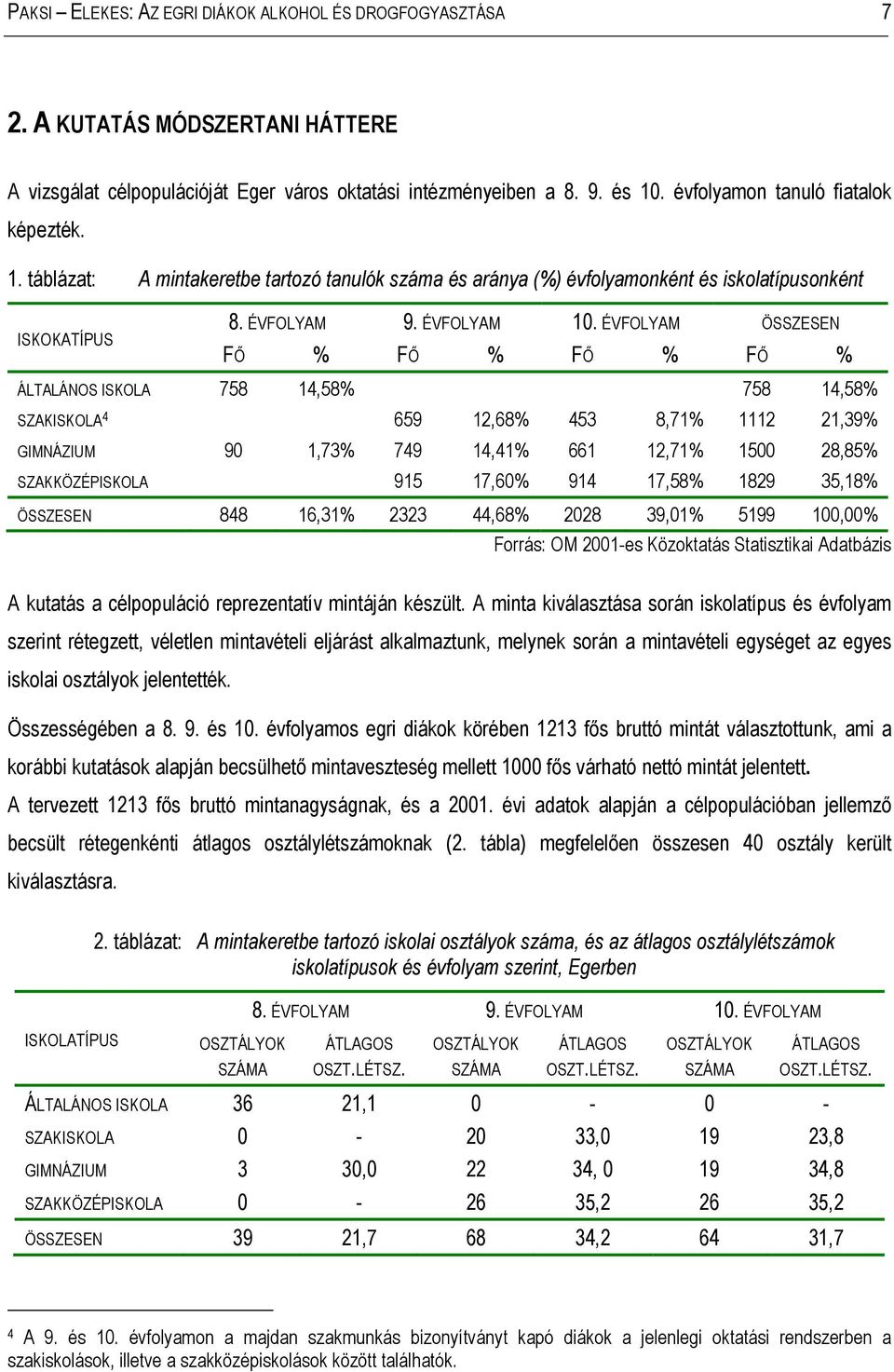 ÉVFOLYAM ÖSSZESEN FŐ % FŐ % FŐ % FŐ % ÁLTALÁNOS ISKOLA 758 14,58% 758 14,58% SZAKISKOLA 4 659 12,68% 453 8,71% 1112 21,39% GIMNÁZIUM 90 1,73% 749 14,41% 661 12,71% 1500 28,85% SZAKKÖZÉPISKOLA 915