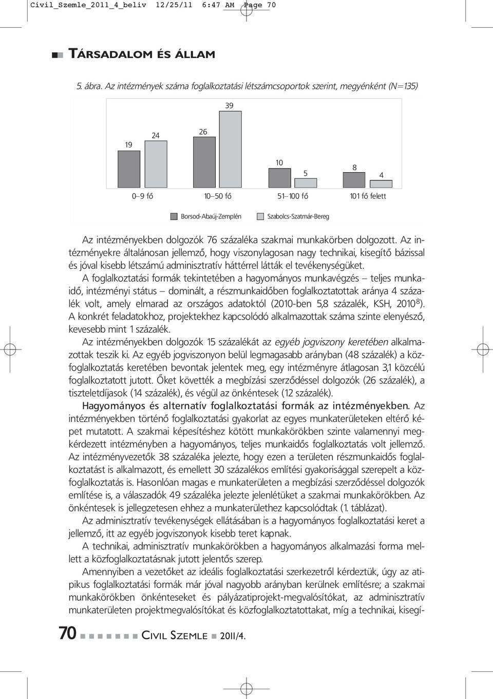 intézményekben dolgozók 76 százaléka szakmai munkakörben dolgozott.