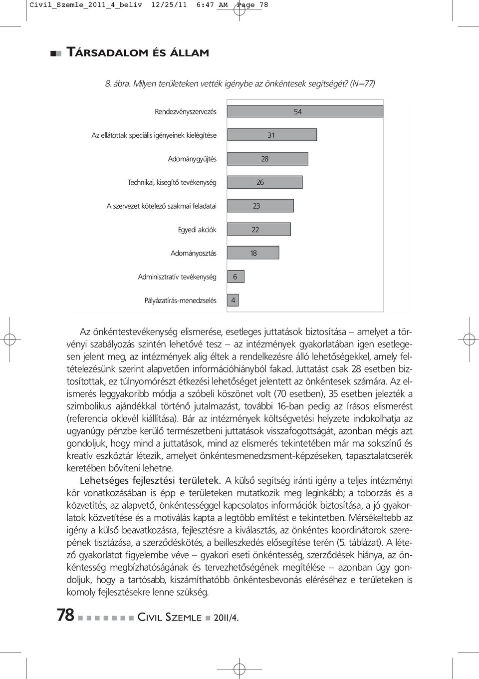 Adományosztás 18 Adminisztratív tevékenység 6 Pályázatírás-menedzselés 4 Az önkéntestevékenység elismerése, esetleges juttatások biztosítása amelyet a törvényi szabályozás szintén lehetővé tesz az