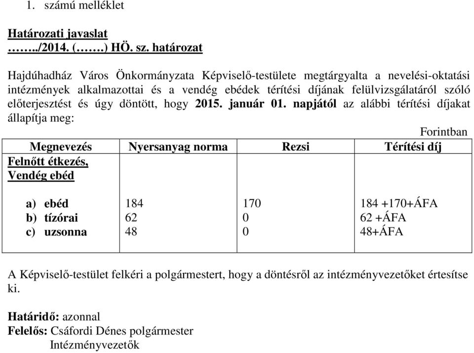 határozat Hajdúhadház Város Önkormányzata Képviselő-testülete megtárgyalta a nevelési-oktatási intézmények alkalmazottai és a vendég ebédek térítési díjának