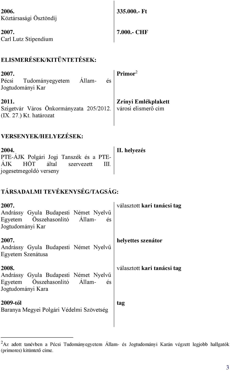 jogesetmegoldó verseny II. helyezés TÁRSADALMI TEVÉKENYSÉG/TAGSÁG: Egyetem Összehasonlító Állam- és Egyetem Szenátusa 2008.