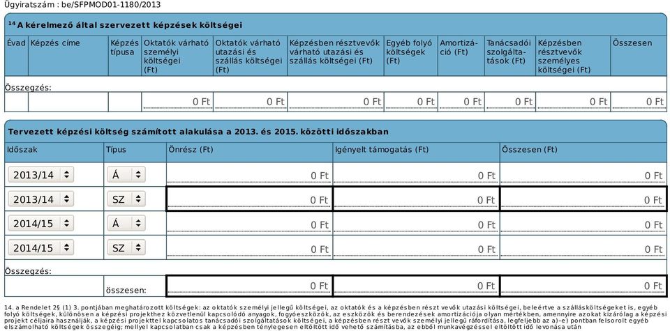 számított alakulása a 2013. és 2015. közötti időszakban Időszak Típus Önrész (Ft) Igényelt támogatás (Ft) Összesen (Ft) 2013/14 Á 2013/14 SZ 2014/15 Á 2014/15 SZ összesen: 14. a Rendelet 2 (1) 3.