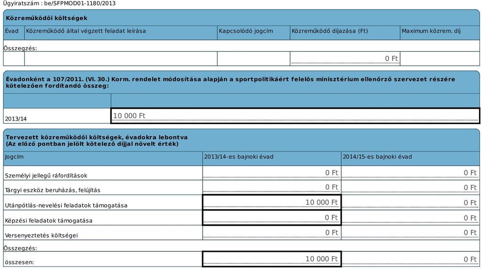 rendelet módosítása alapján a sportpolitikáért f elelős minisztérium ellenőrző szervezet részére kötelezően fordítandó összeg: 2013/14 10 00 Tervezett közreműködői