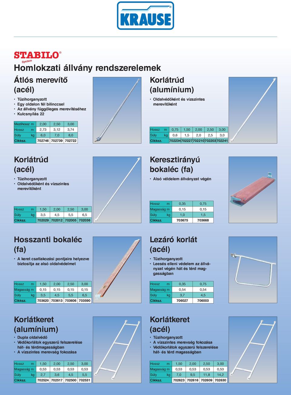 702234702227702210702203702241 Korlátrúd Oldalvédőként és vízszintes merevítőként Keresztirányú bokaléc (fa) Alsó véldelem állványzat végén Súly kg 3,5 4,5 5,5 6,5 Cikksz.