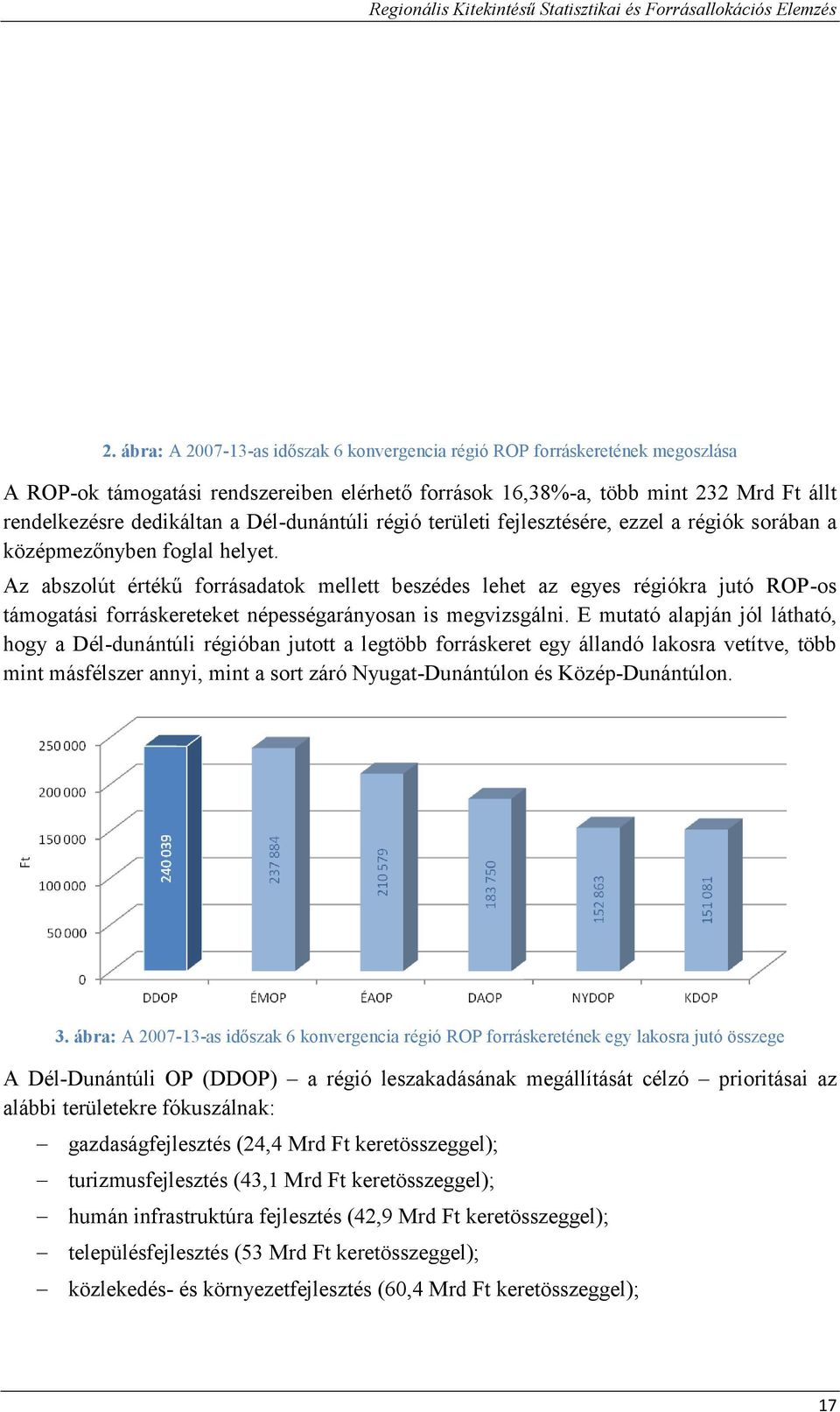 Az abszolút értékű forrásadatok mellett beszédes lehet az egyes régiókra jutó ROP-os támogatási forráskereteket népességarányosan is megvizsgálni.