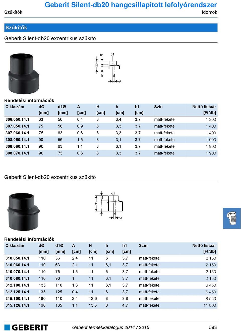 060.14.1 90 63 1,1 8 3,1 3,7 matt-fekete 1 900 308.070.14.1 90 75 0,6 8 3,3 3,7 matt-fekete 1 900 Geberit Silent-b20 excentrikus szűkítő h1 h 1 A Cikkszám Ø 1Ø A h h1 310.050.14.1 110 56 2,4 11 6 3,7 matt-fekete 2 150 310.