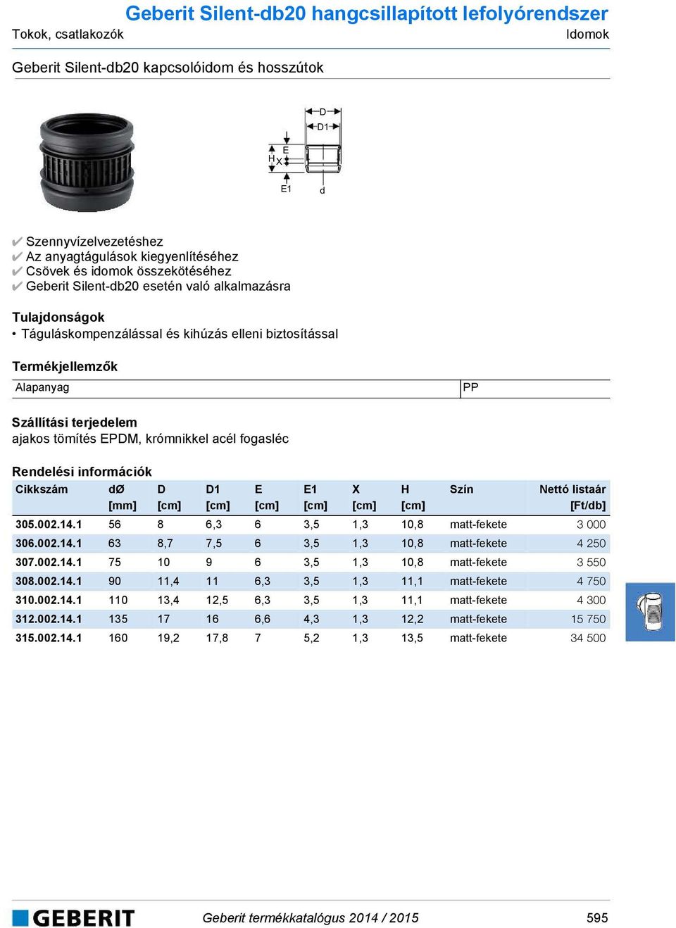 EPDM, krómnikkel acél fogasléc Cikkszám Ø D D1 E E1 X 305.002.14.1 56 8 6,3 6 3,5 1,3 10,8 matt-fekete 3 000 306.002.14.1 63 8,7 7,5 6 3,5 1,3 10,8 matt-fekete 4 250 307.002.14.1 75 10 9 6 3,5 1,3 10,8 matt-fekete 3 550 308.