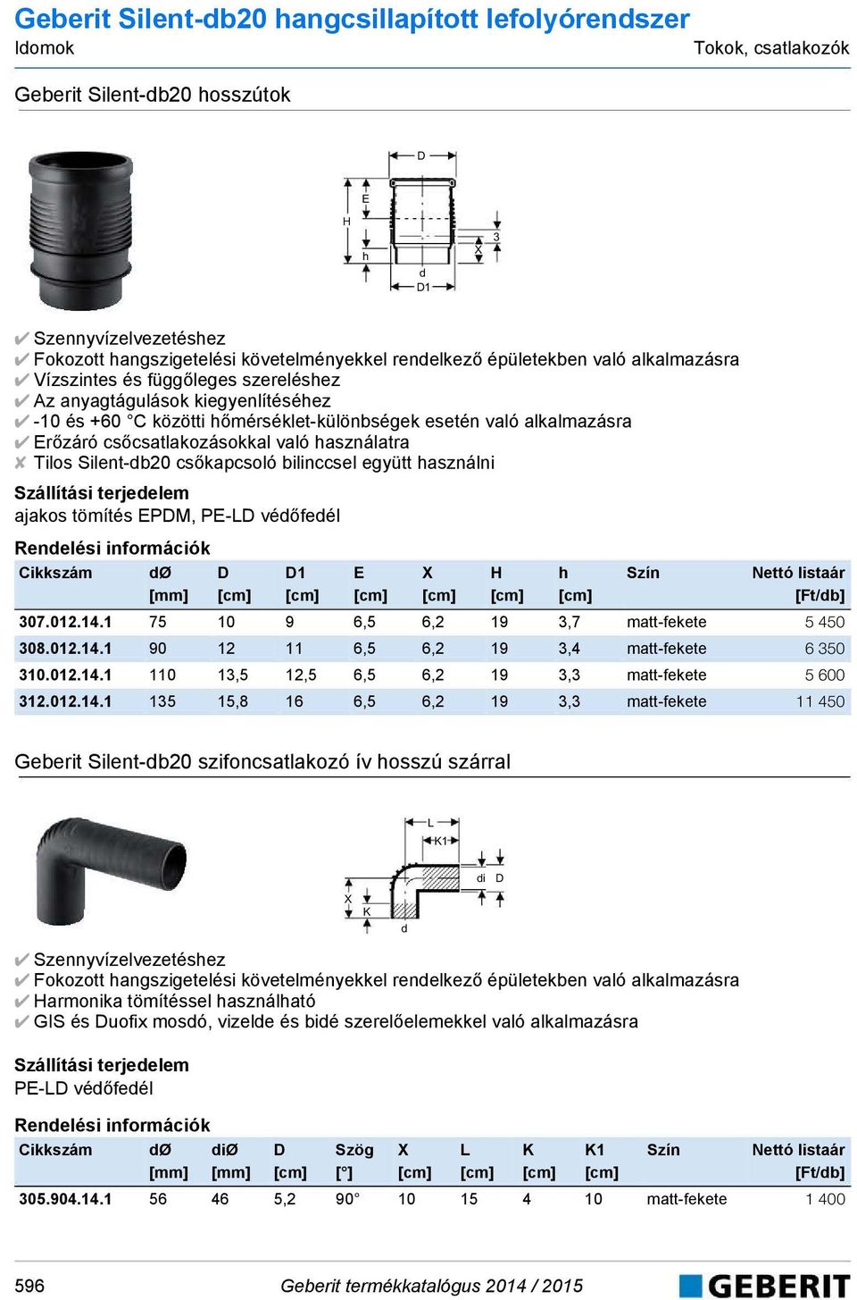 való használatra Tilos Silent-b20 csőkapcsoló bilinccsel együtt használni Szállítási terjeelem ajakos tömítés EPDM, PE-D véőfeél Cikkszám Ø D D1 E X h 307.012.14.