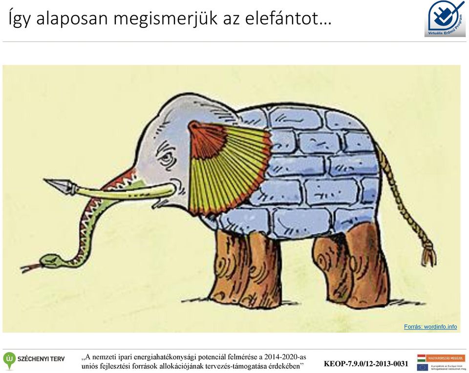elefántot