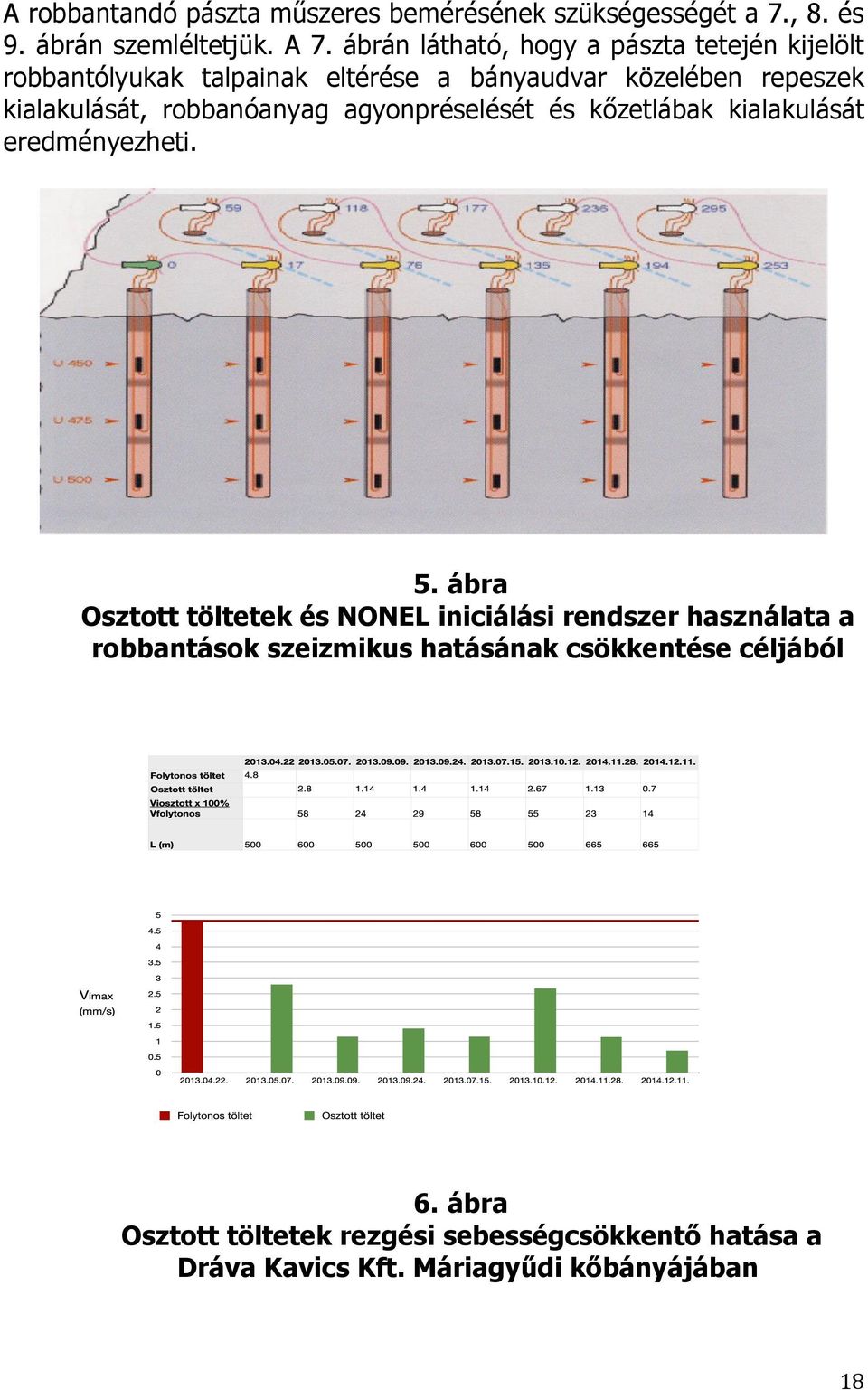 robbanóanyag agyonpréselését és kőzetlábak kialakulását eredményezheti. 5.