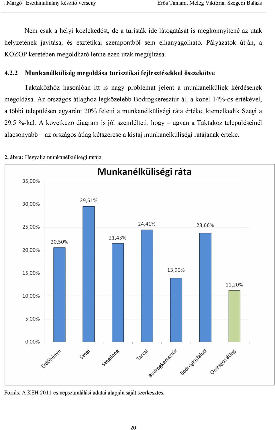 2 Munkanélküliség megoldása turisztikai fejlesztésekkel összekötve Taktaközhöz hasonlóan itt is nagy problémát jelent a munkanélküliek kérdésének megoldása.