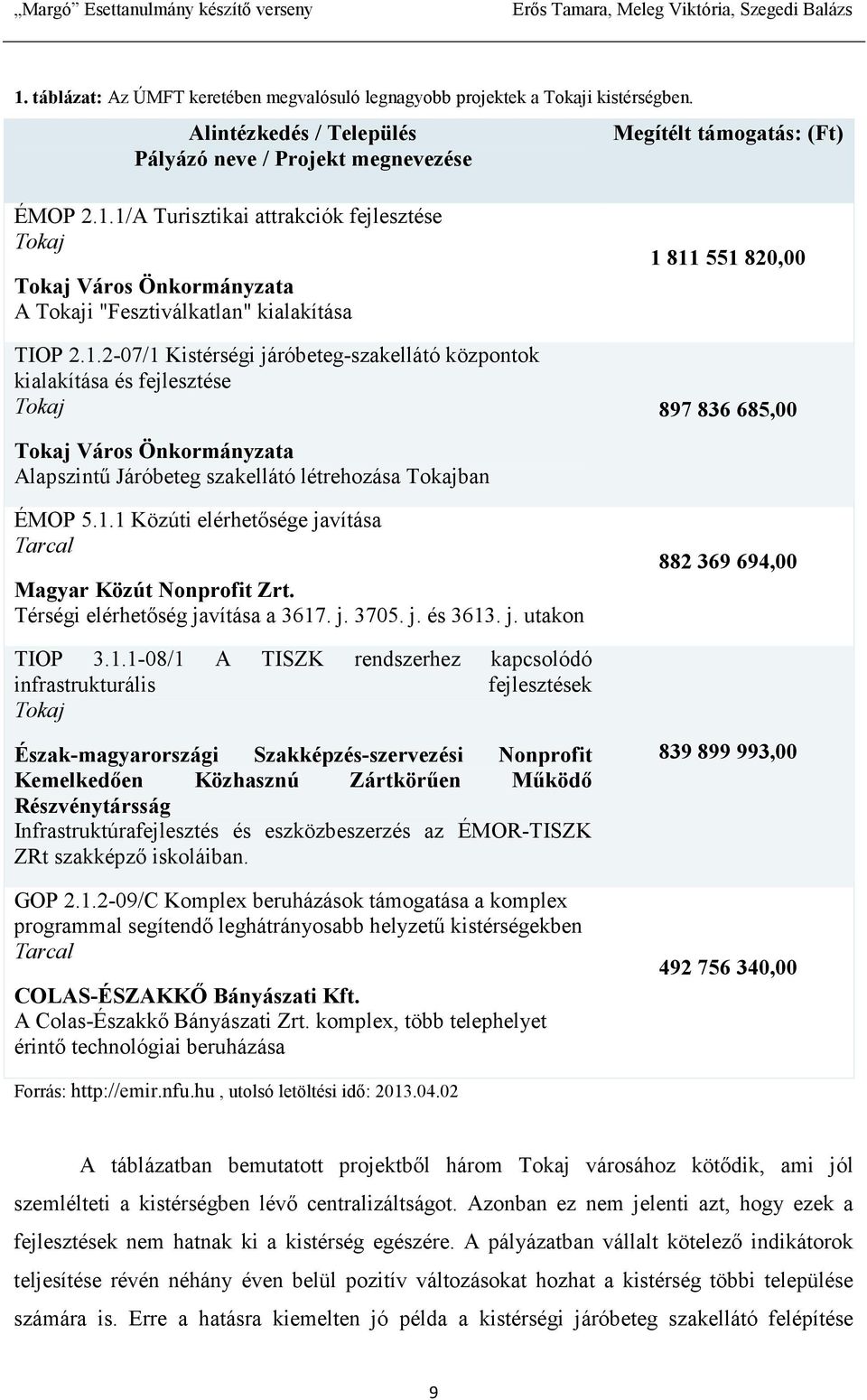 Térségi elérhetıség javítása a 3617