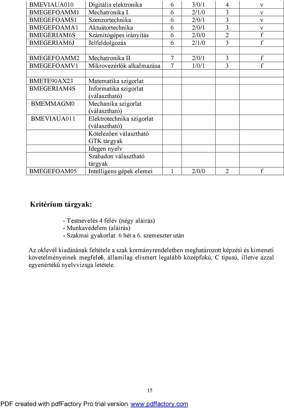 Mechatronika II.