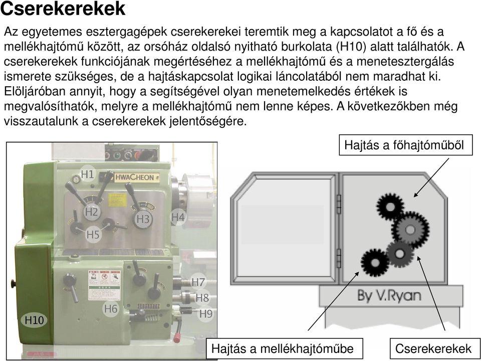 A cserekerekek funkciójának megértéséhez a mellékhajtómő és a menetesztergálás ismerete szükséges, de a hajtáskapcsolat logikai láncolatából nem