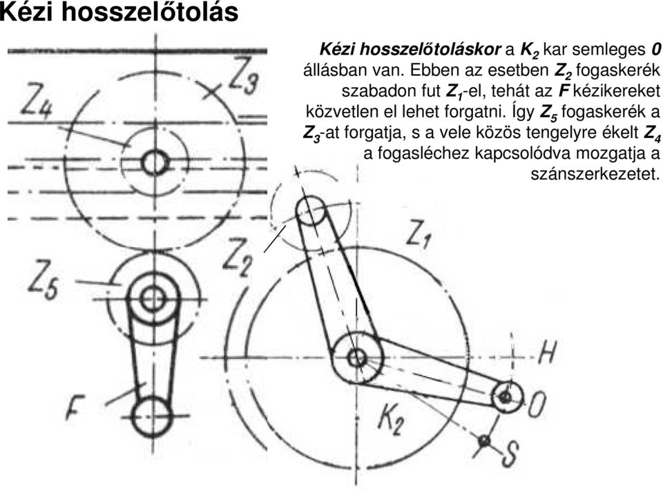 közvetlen el lehet forgatni.