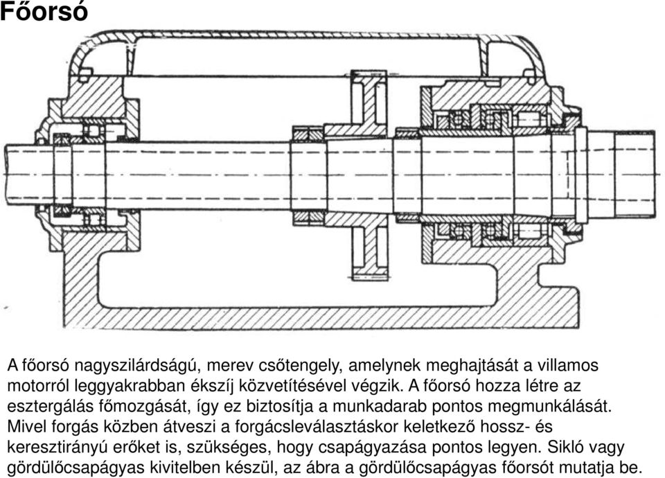 A fıorsó hozza létre az esztergálás fımozgását, így ez biztosítja a munkadarab pontos megmunkálását.