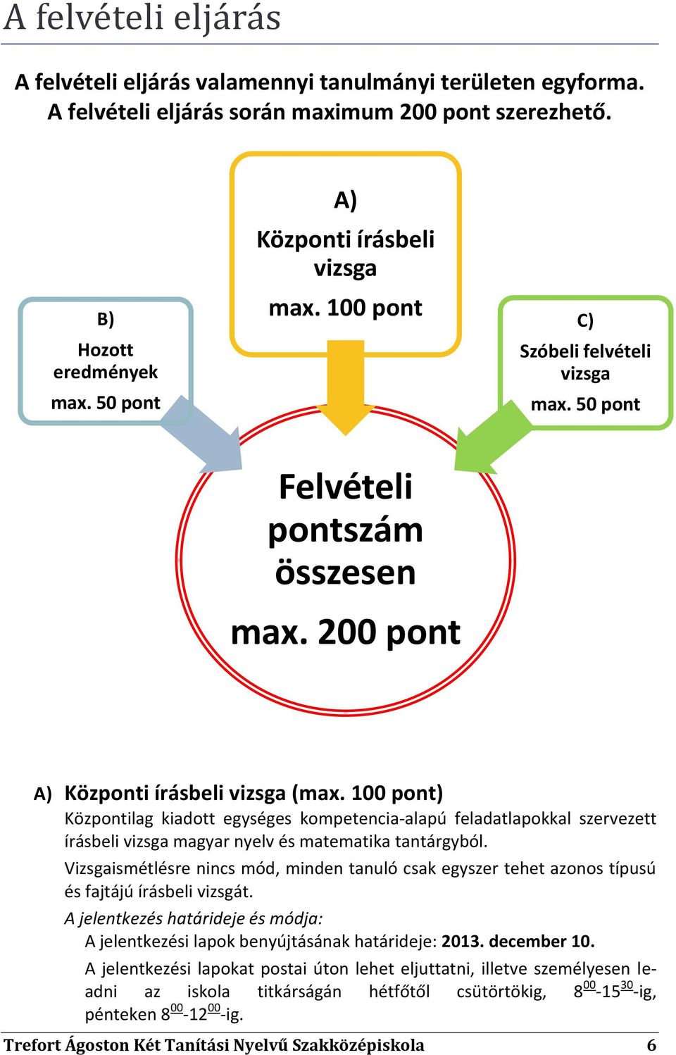 100 pont) Központilag kiadott egységes kompetencia-alapú feladatlapokkal szervezett írásbeli vizsga magyar nyelv és matematika tantárgyból.